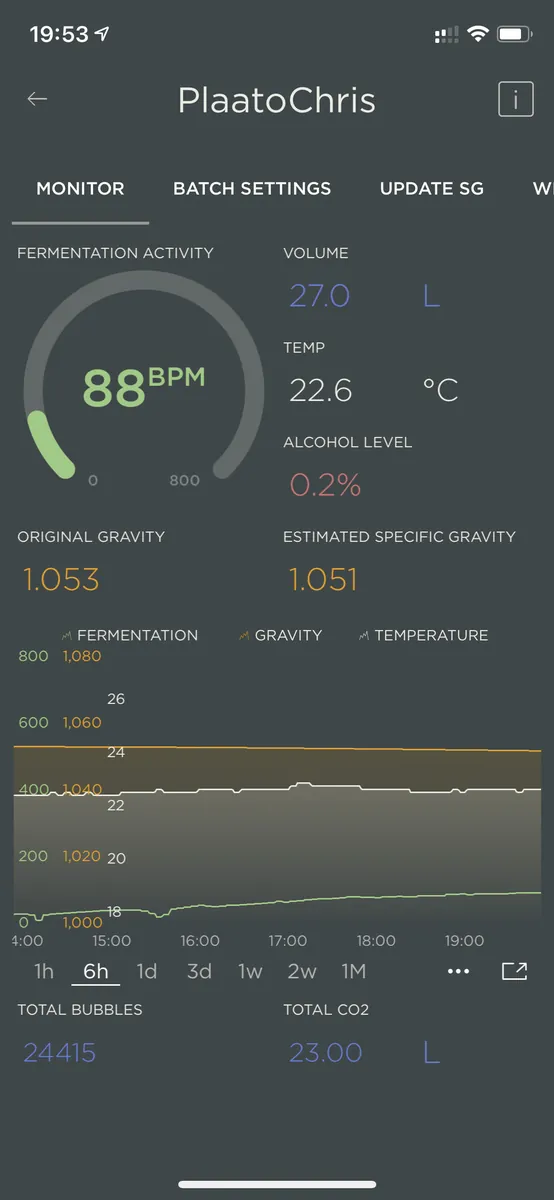 App-Ansicht: 88 Blasen pro Minute, 22,6 Grad, 0,2 Prozent Alkohol